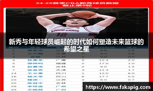 新秀与年轻球员崛起的时代如何塑造未来篮球的希望之星
